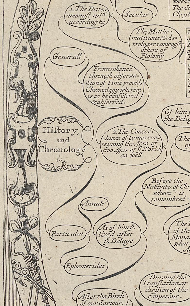 1973.0585.011 Print, Detail 3