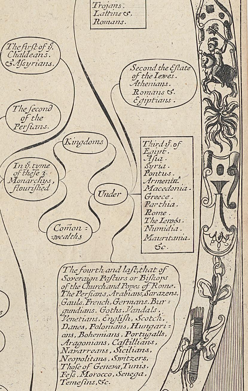 1973.0585.011 Print, Detail 4