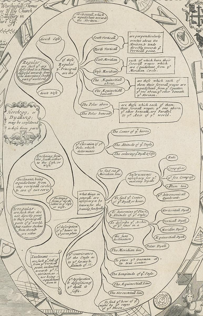 1973.0585.012 Print, Detail