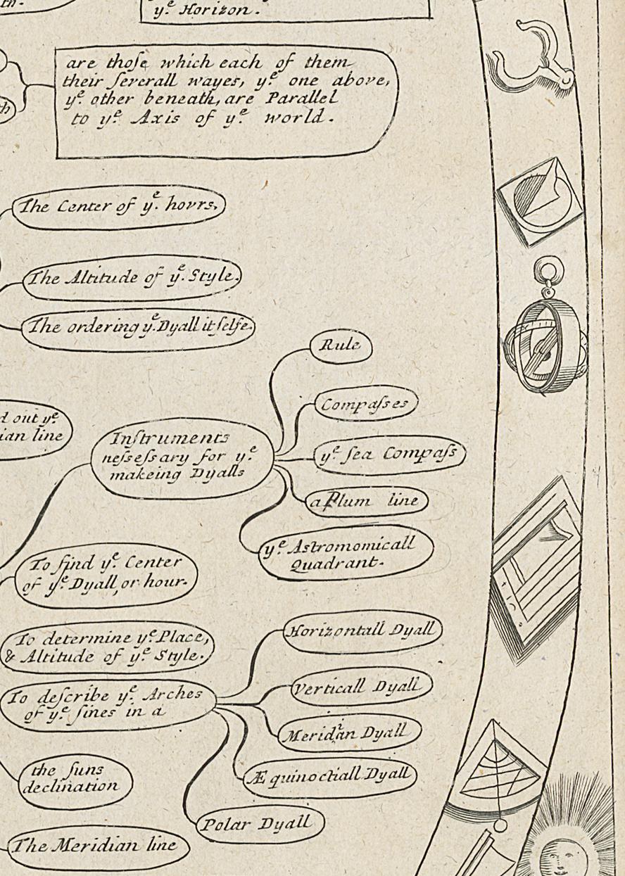 1973.0585.012 Print, Detail 4