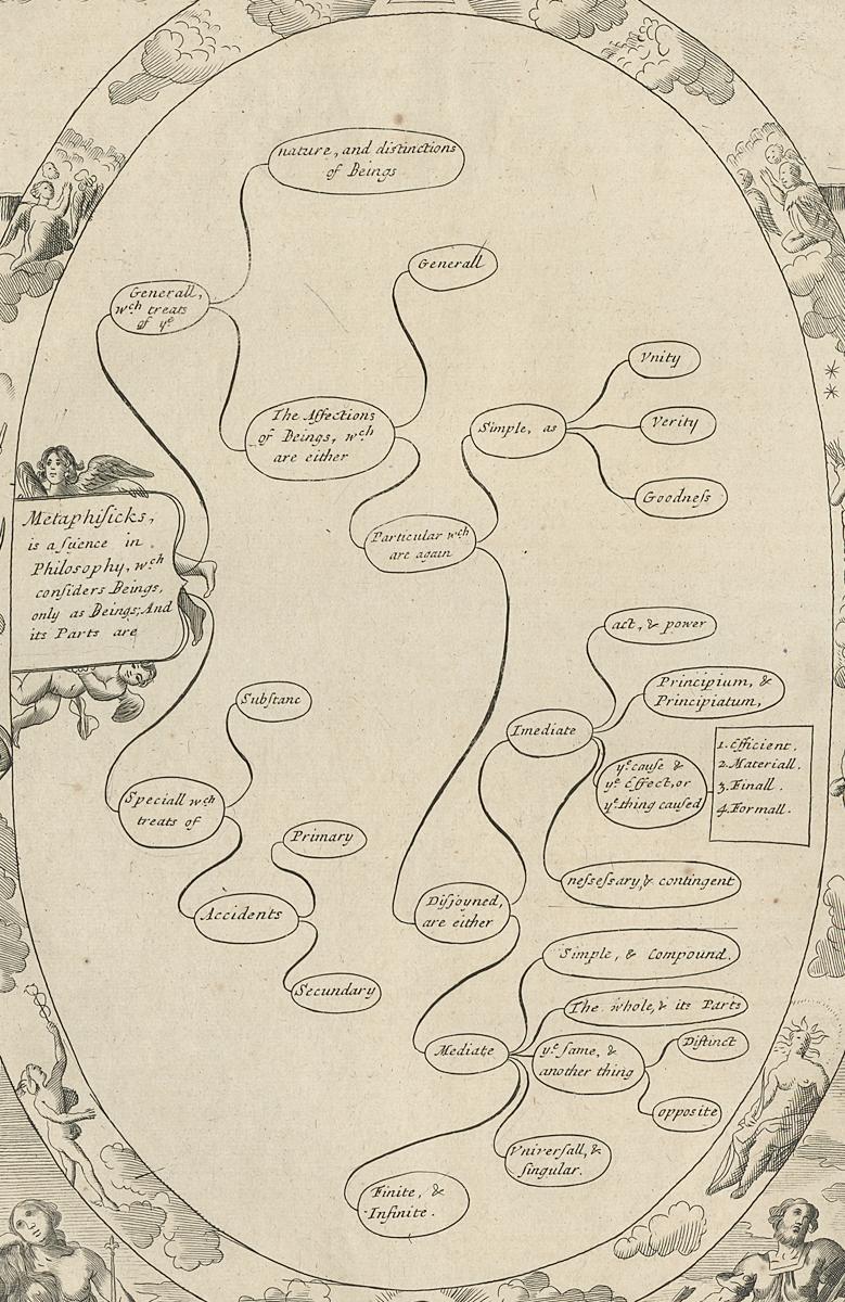 1973.0585.013 Print, Detail