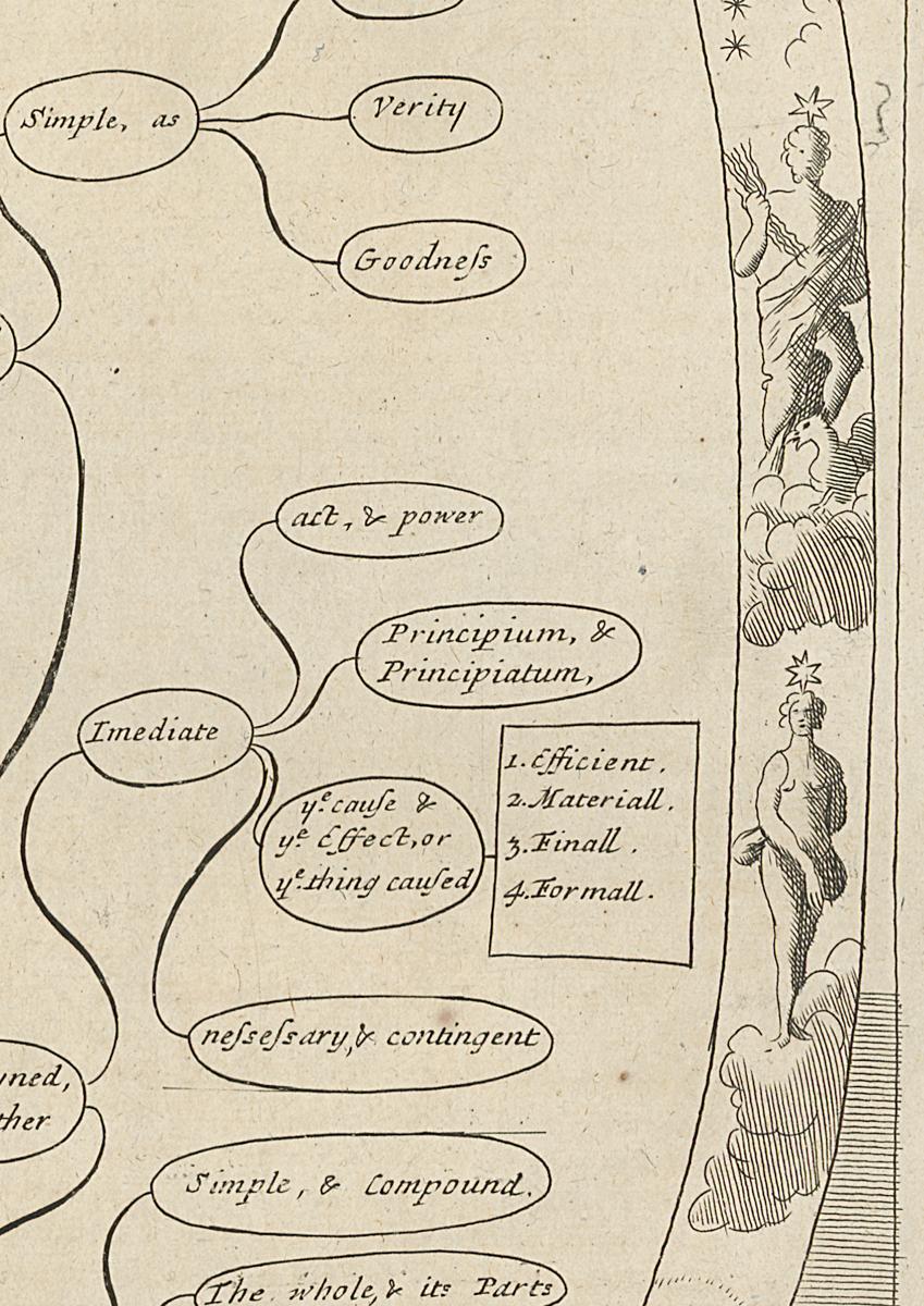 1973.0585.013 Print, Detail 4