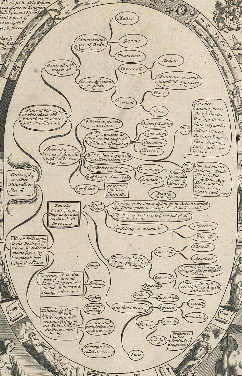 1973.0585.015 Print, Detail