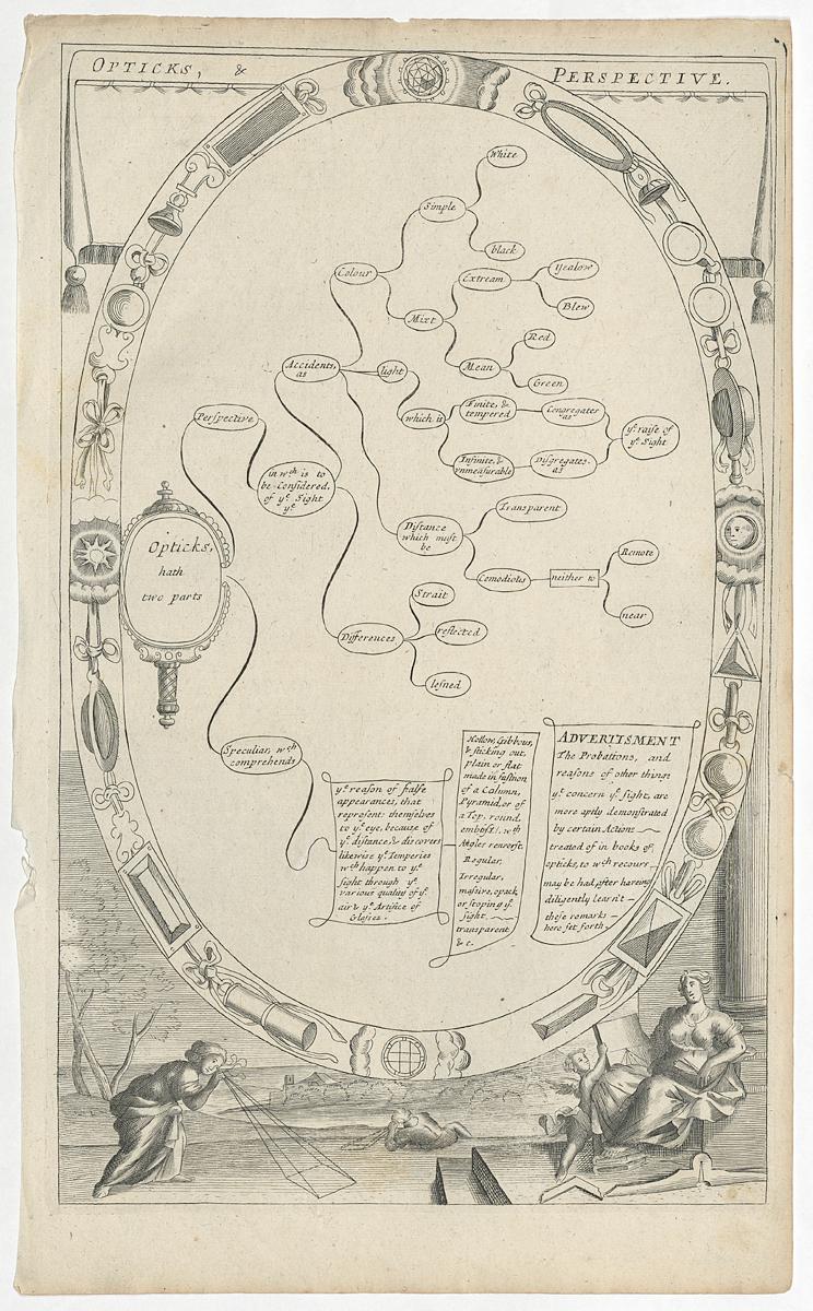 1973.0585.016 Print