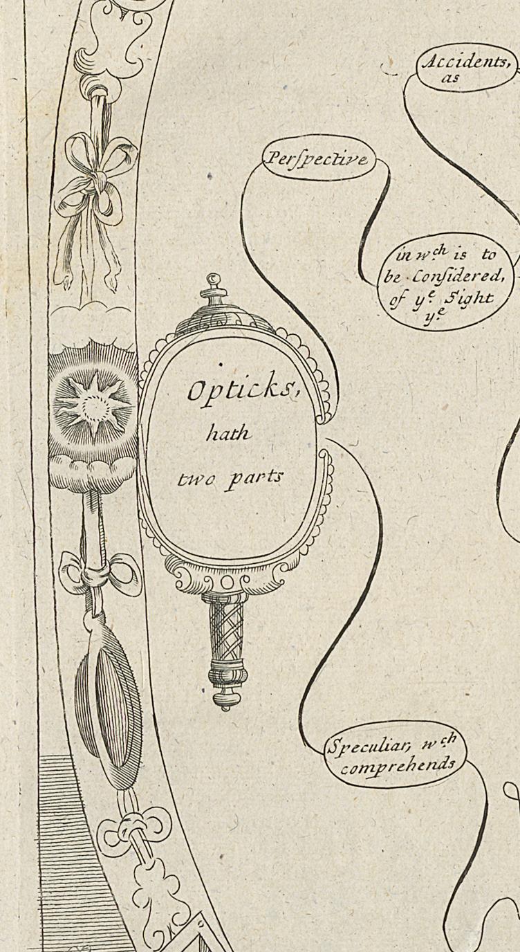 1973.0585.016 Print, Detail 3