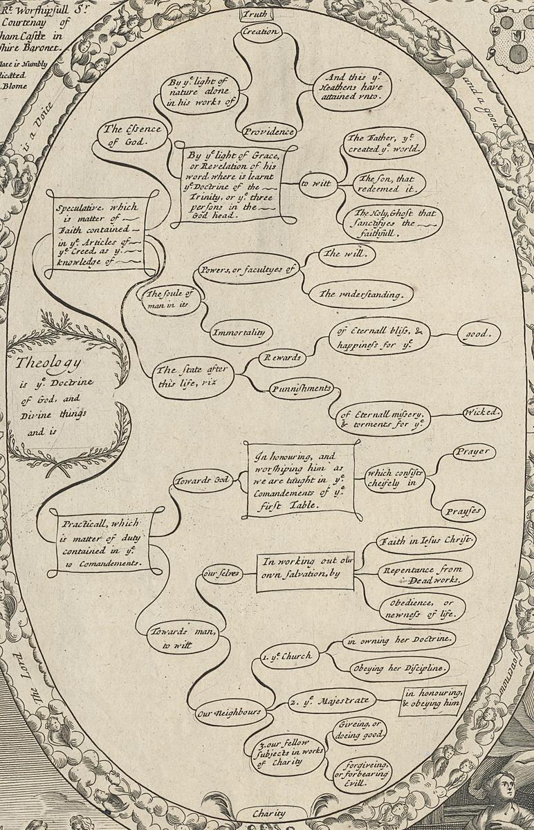 1973.0585.017 Print, Detail