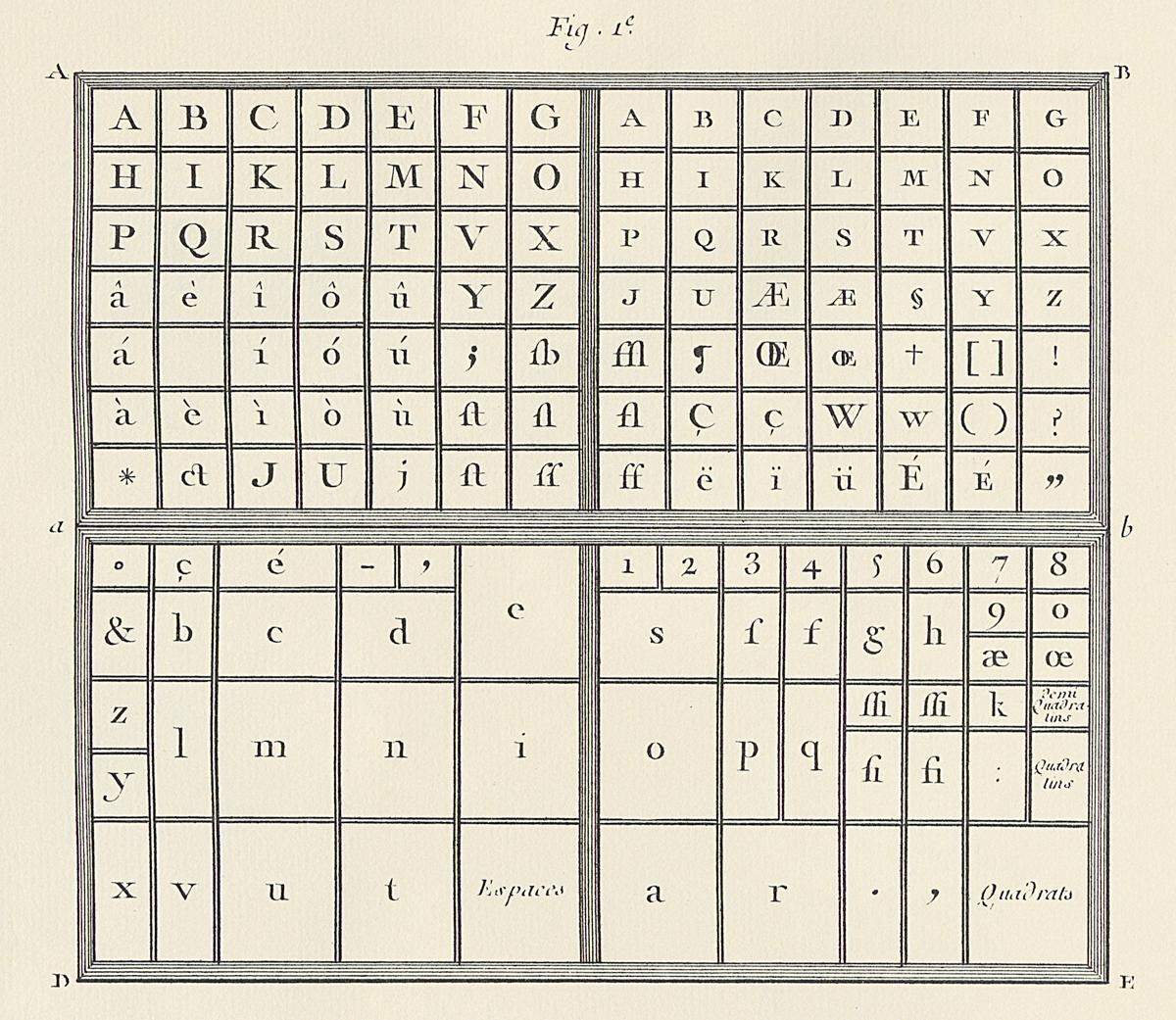 1975.0536 D Print, Detail