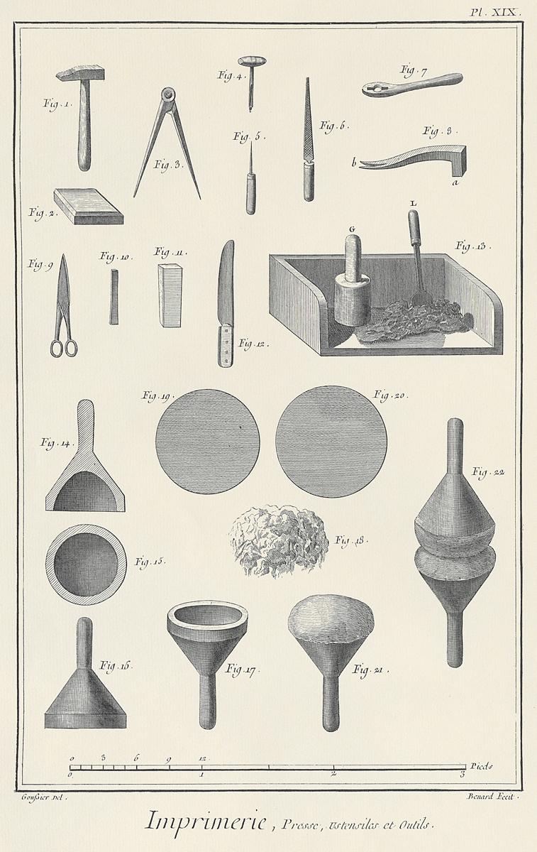 1975.0536 I Print, View 2