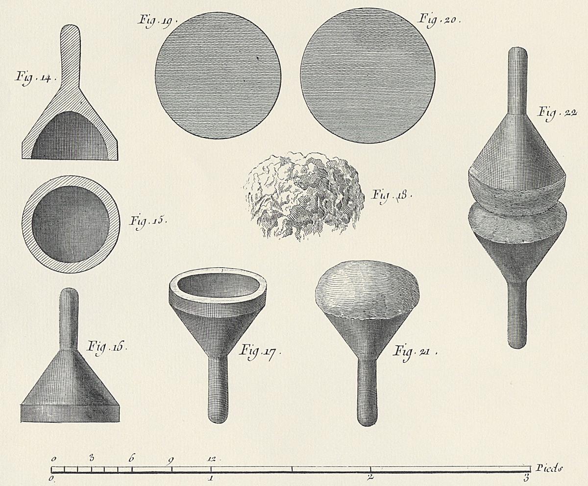 1975.0536 I Print, Detail 2