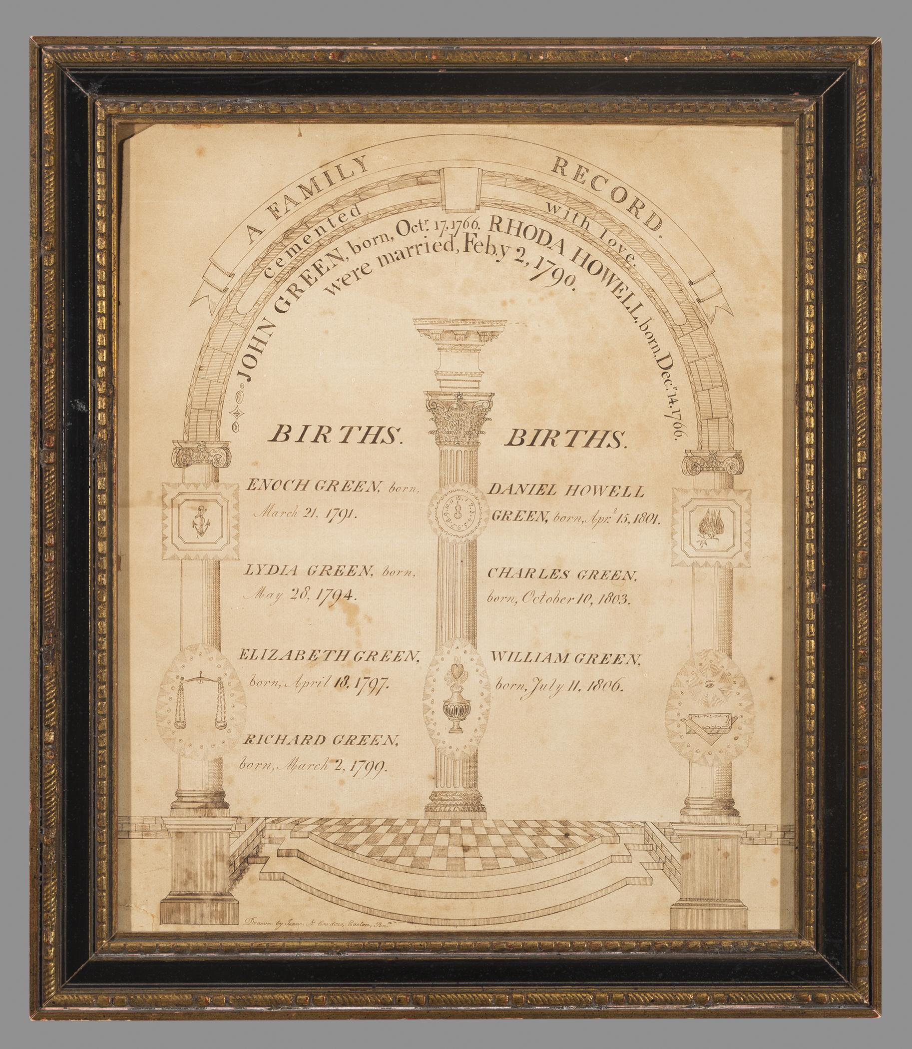 1976.0322 A, B Drawing and frame, view 1