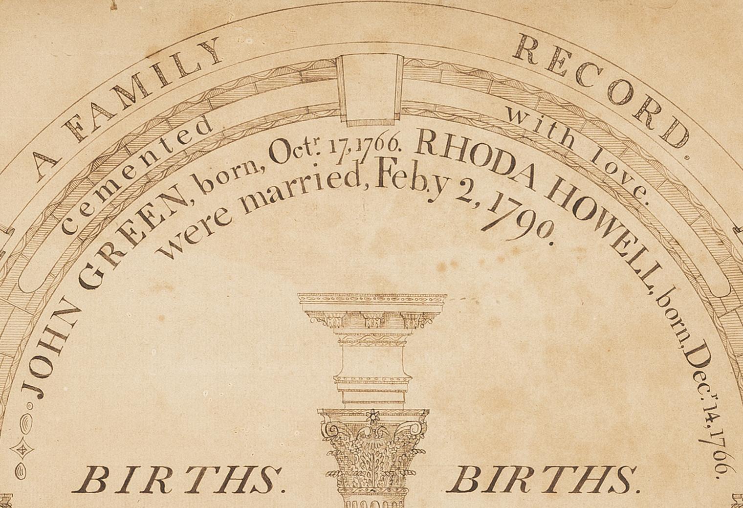 1976.0322 A Drawing, detail 1
