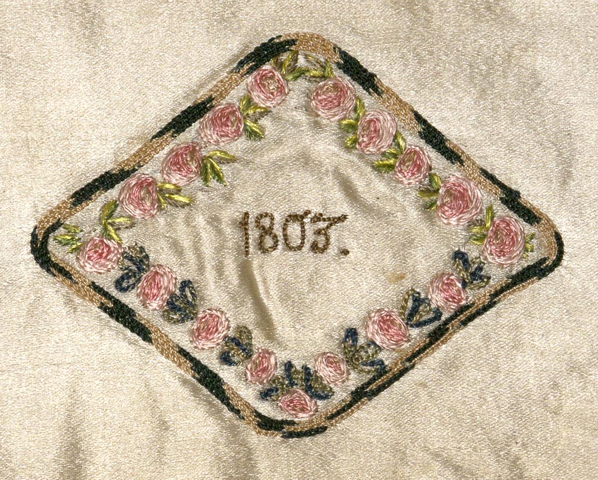 1979.0221 Pocketbook, Inside Detail