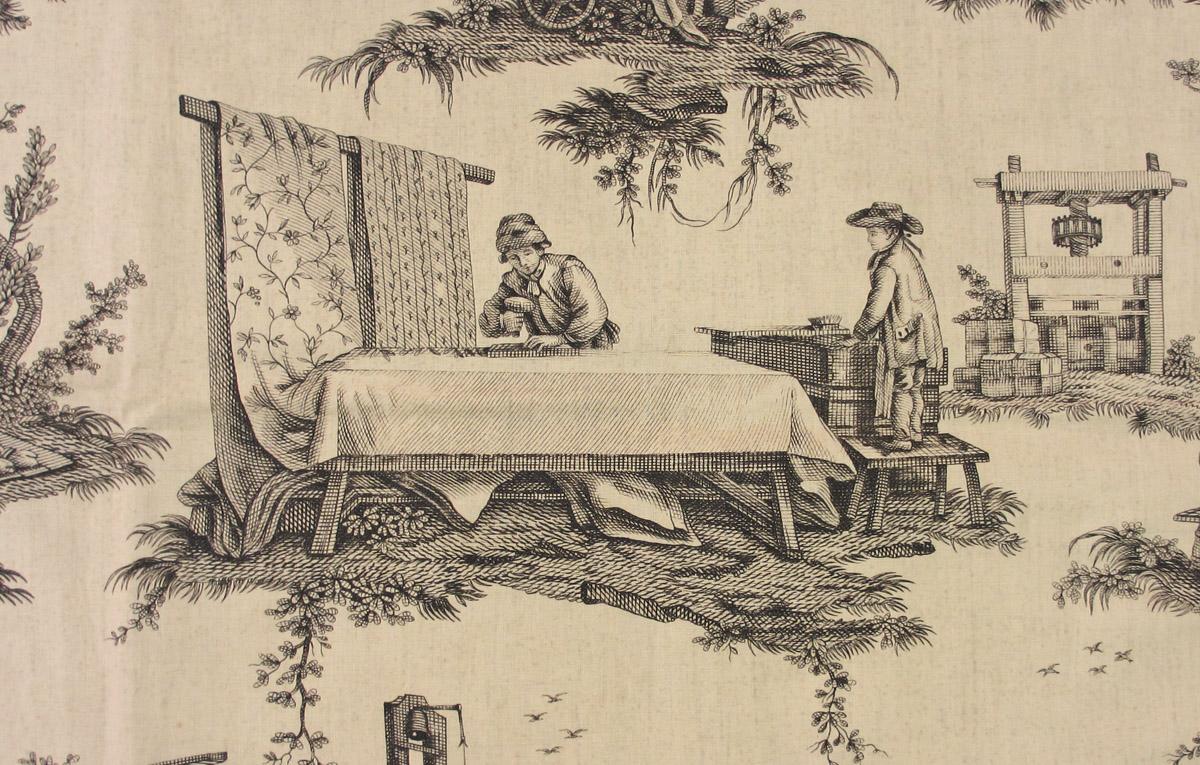 1981.0052 textile, printed detail 4