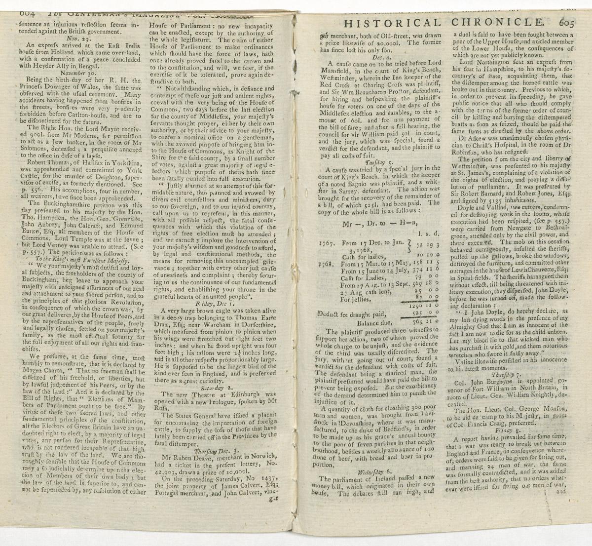 1982.0310 B Magazine, p604, p605