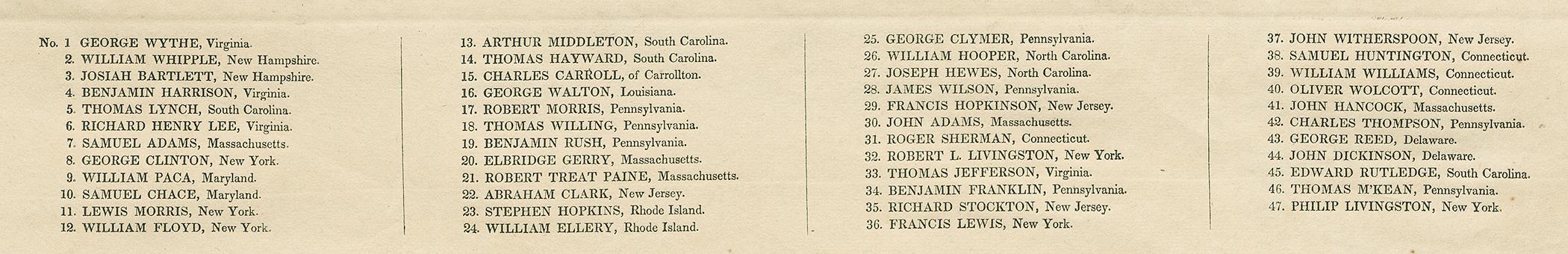 1989.0008 Broadside, detail 2