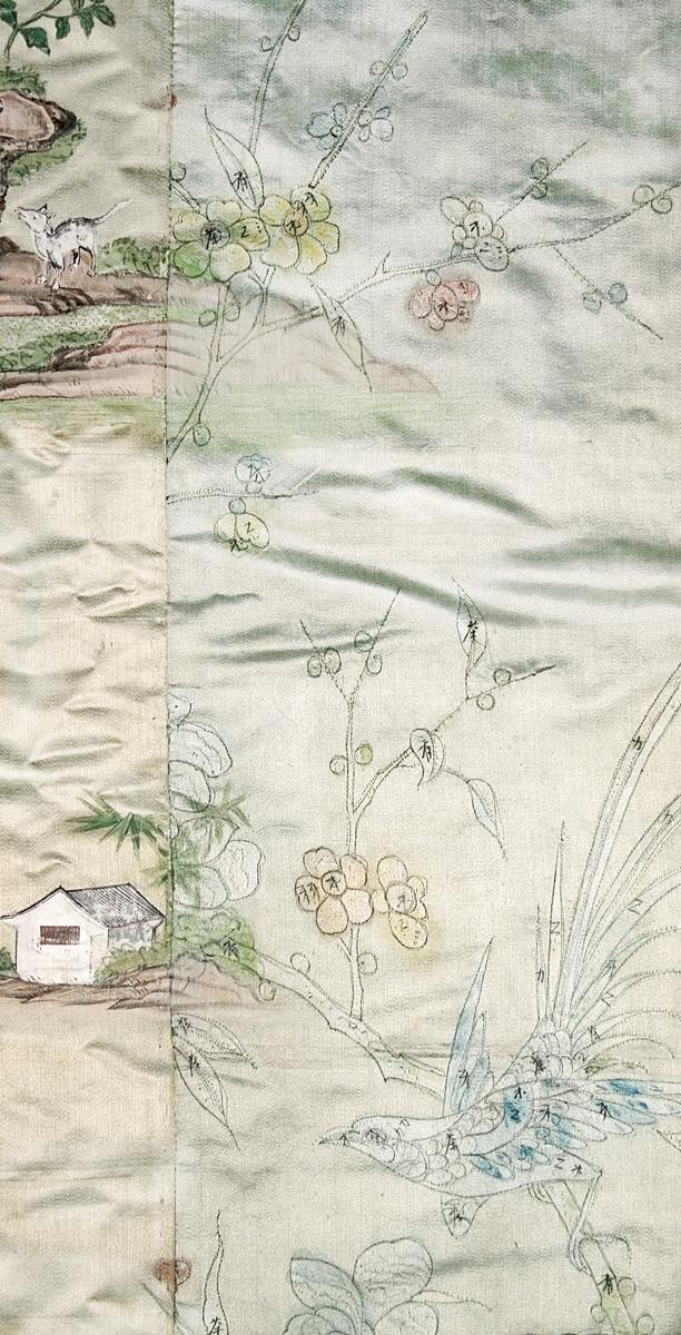 1958.0604 A Window Hanging, Side Curtain, Fabric Detail