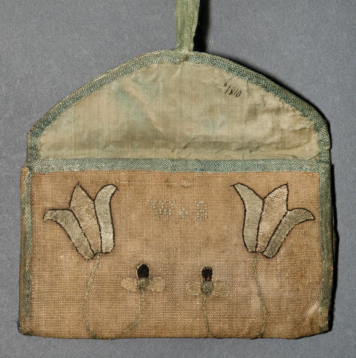 2000.0045 Pocketbook, Inside