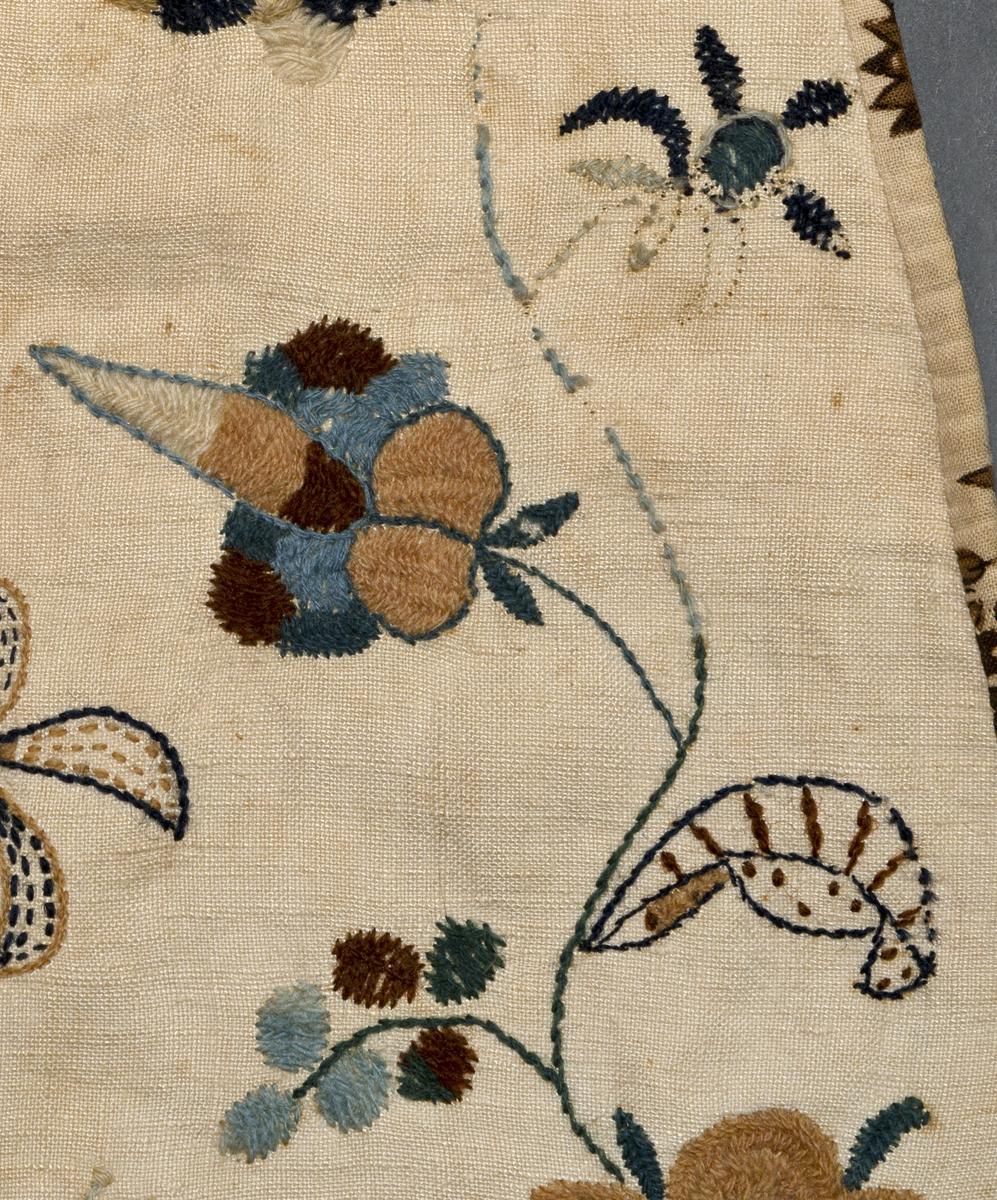1958.2233 Pocket, Middle Detail 3
