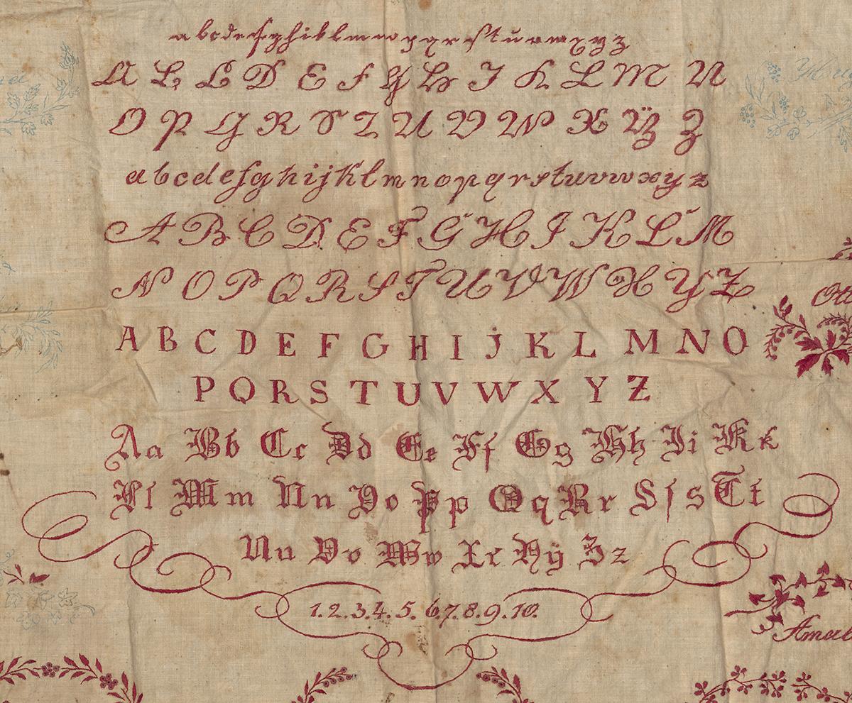 2008.0033.002 Sampler, Detail