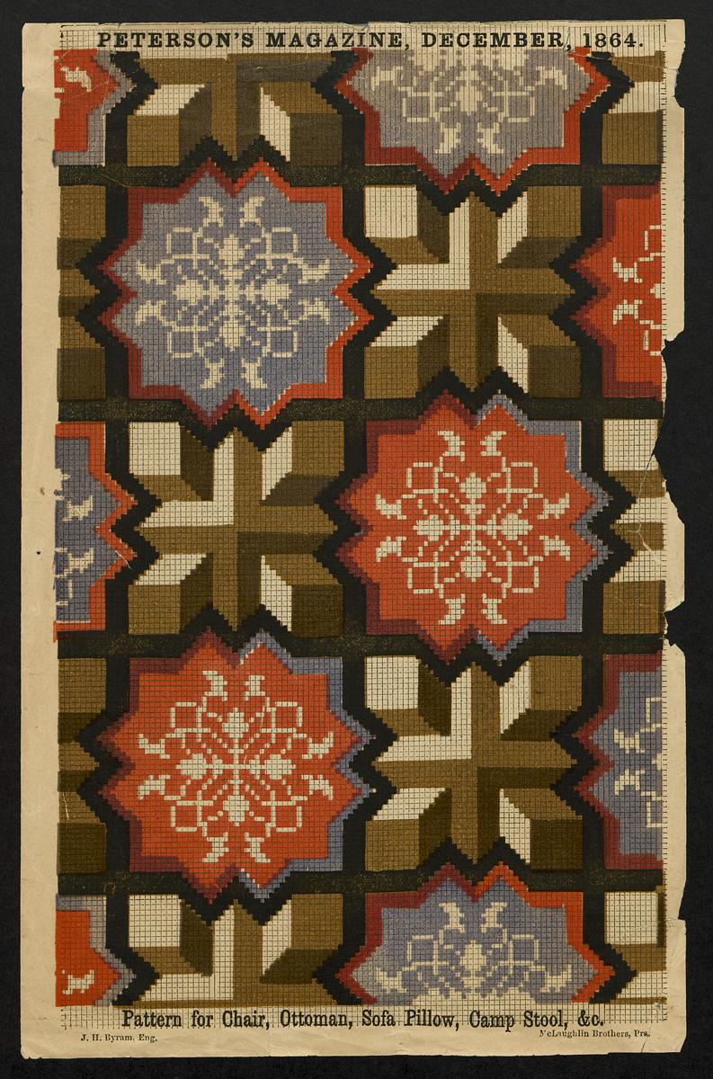 2004.0071.118 Pattern